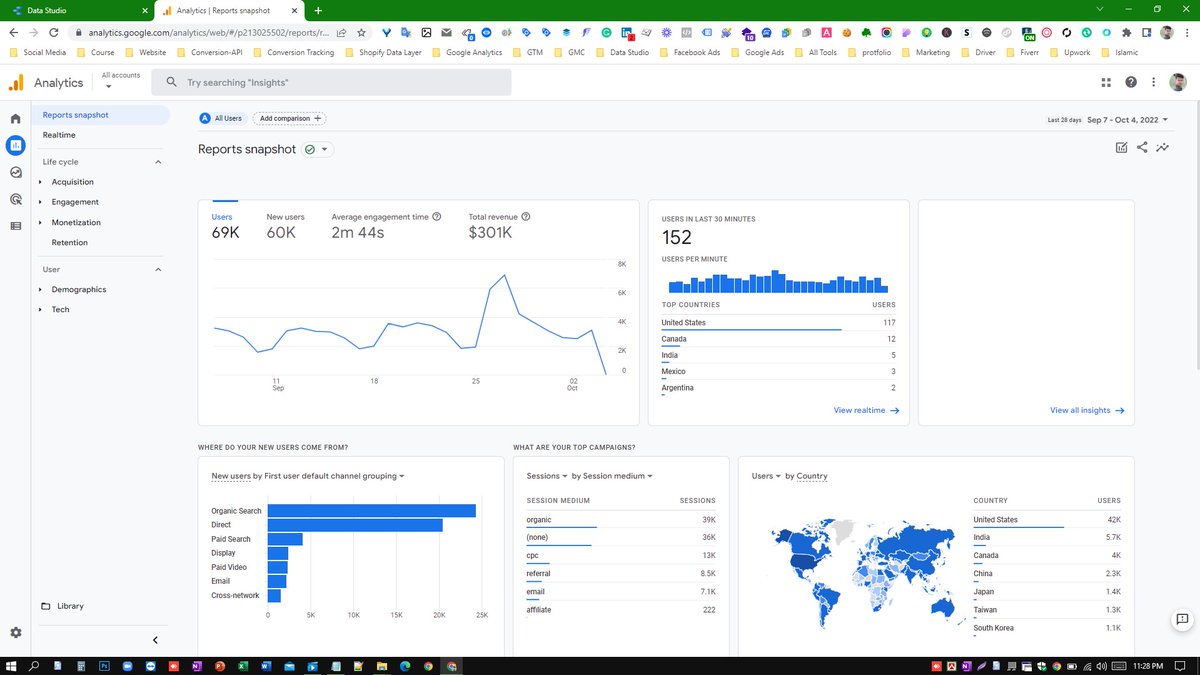 an_shipon's tweet photo. ⚡Complete The Project
Set up Google Analytics 4

Project Link: https://t.co/xa5OKHadcw

Are You Interested in Any Service Or Discussion on How To Grow Your Online Business?
👇
🟢Contact Me: https://t.co/3nDyF16Nb9

#GoogleAnalytics #wiplift #BTSOnTMA2022 #Bisexuals #GA4 https://t.co/OUoSHGwnC4