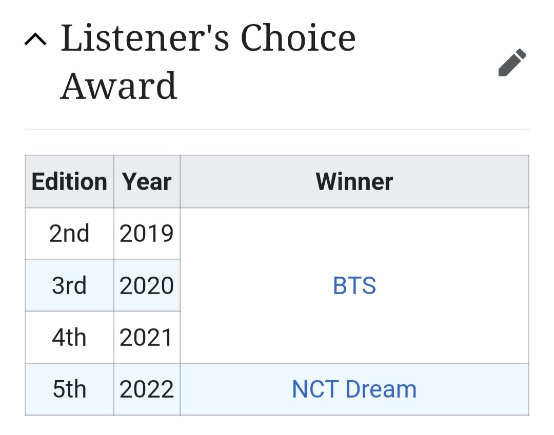 JENOO_NANA's tweet photo. " This is the beginning of NCT DREAM" https://t.co/XqTGxBszal