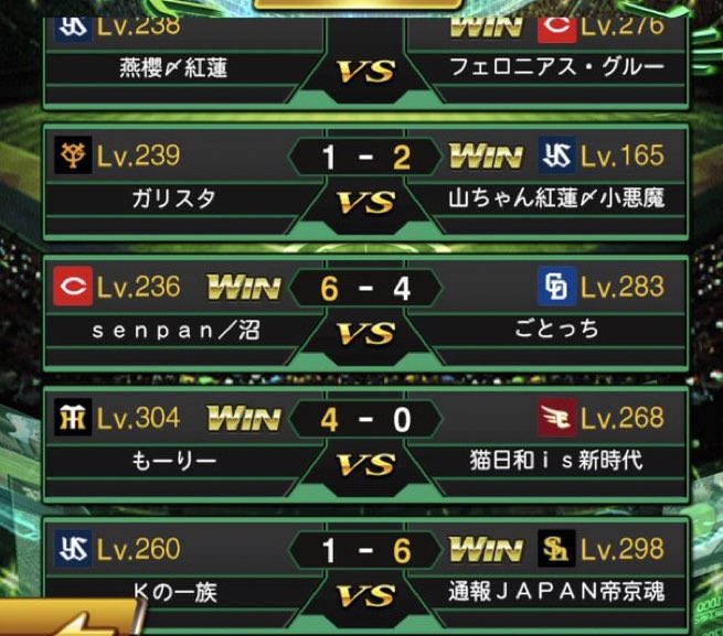 guren_official's tweet photo. 本日21時～@EVOL48976852 様と
ランク戦ルールで対抗戦を行いました
結果は2-3で紅蓮の敗北です😢
3回に8点取られて尚且つノーヒット負けはアカンすよBy代表
EVOLクラン様、また機会がありましたらよろしくお願いします☺️
#プロスピA https://t.co/jI06yXhlYA