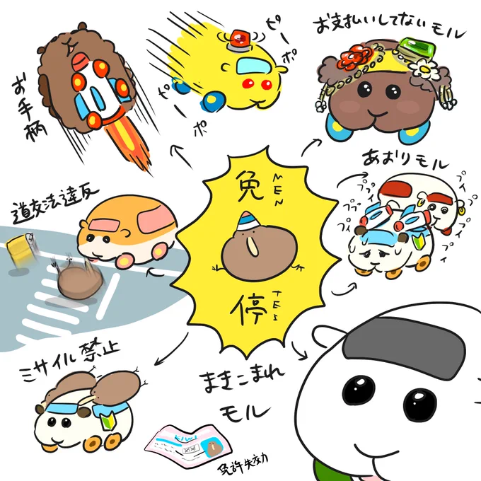 モルカーDS 