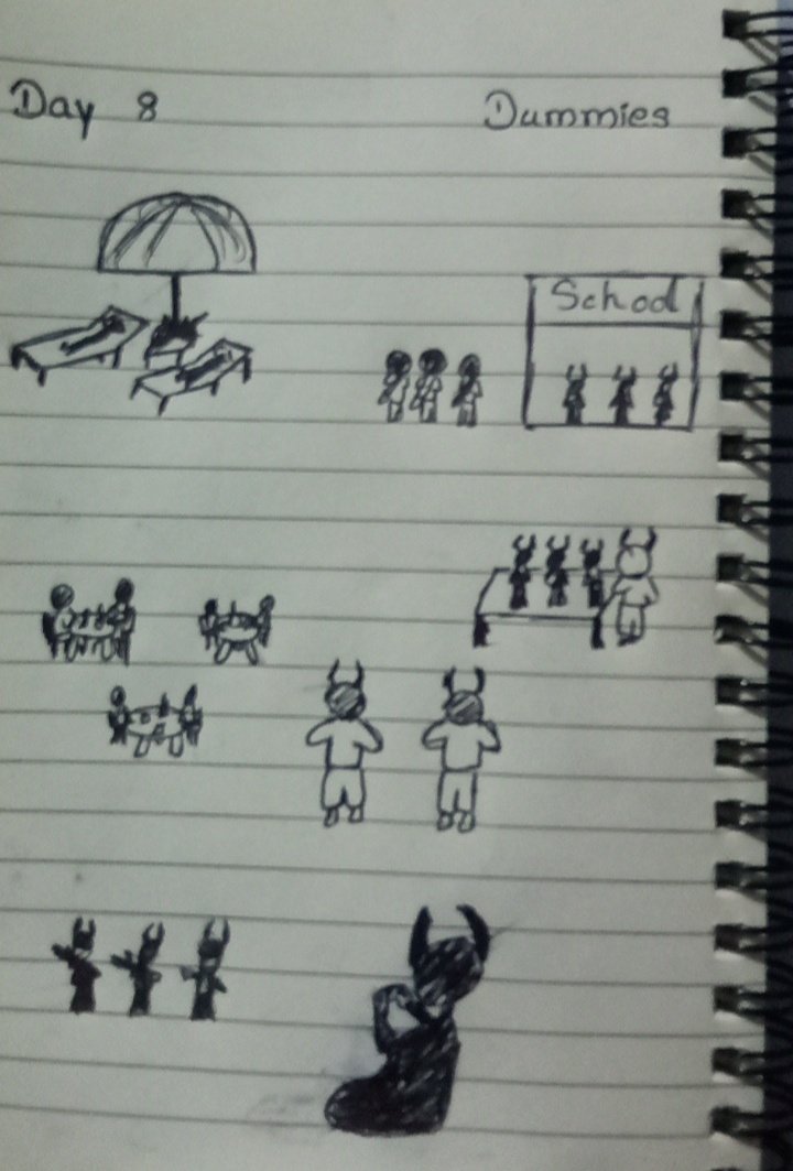 #revotober #WhatsHappeningInMyanmar 
#inktober2022
