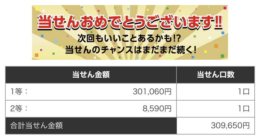 channel_paddle's tweet photo. このくらいの配当狙い続けてようやく当選。うれしいな〜。今シーズン序盤からミニトト捨ててゴール3に集中したけどやっと結果出た。
#toto予想 #toto #totoGOAL3 https://t.co/PgSlo7YVoX