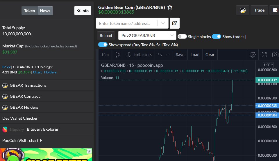 We broke ATH, #GoldenBearCoin will be next big thing $GBEAR!!

#1000xgem #BNB #binance #Bitcoin 

Join us!!

t.me/GoldenBearCoin