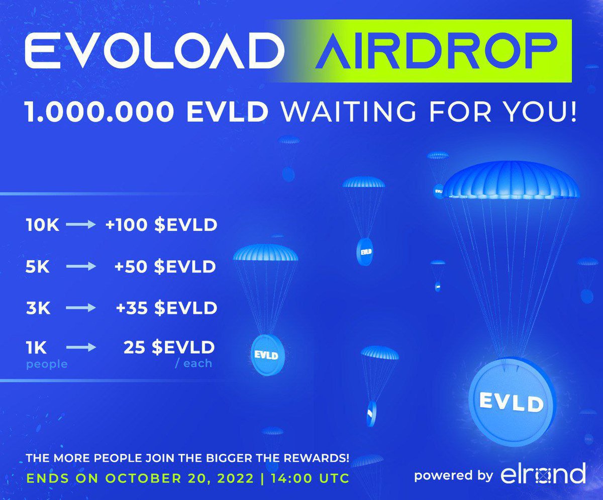 🚛 Project: Evoload
🚀 Airdrop: EVLD-43f56f
💰 Pool: 1,000,000 $EVLD
👛 Wallet: Elrond or Maiar
📆 End Date: 20th October | 14:00 UTC
📤 Distribution: 21st October

Airdrop: x.com/evoload/status…
Telegram: t.me/evoloadofficia…
Seedsale: seedsale.evoload.co
Wen moon Guys