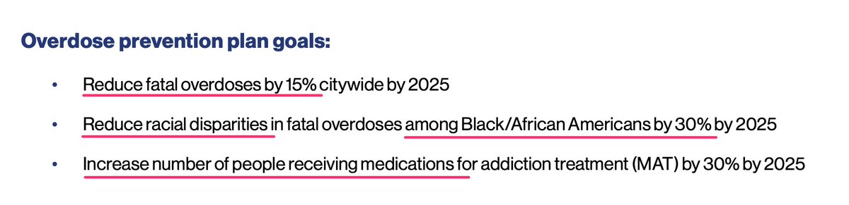 I just read through the San Francisco Department of Public Health's 2022 Overdose Plan. 

Words related to race and racism are used approximately 10x more than those related to recovery or sobriety. 

No change in strategy from what I can see. They are doubling down.