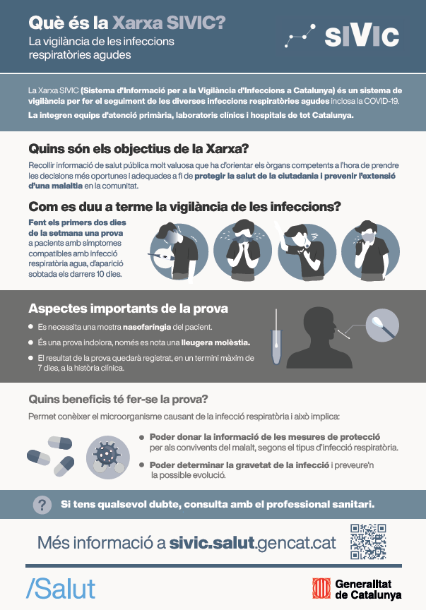 🤔 Saps què és la Xarxa #SIVIC?
És un sistema de vigilància de Salut Pública per fer el seguiment de diverses infeccions respiratòries agudes inclosa la COVID-19🦠 
L'equip de l'#EAPTortosaEst hi participa activament i us anima a col·laborar amb la iniciativa.👇
<a href="/salutcat/">Salut</a>