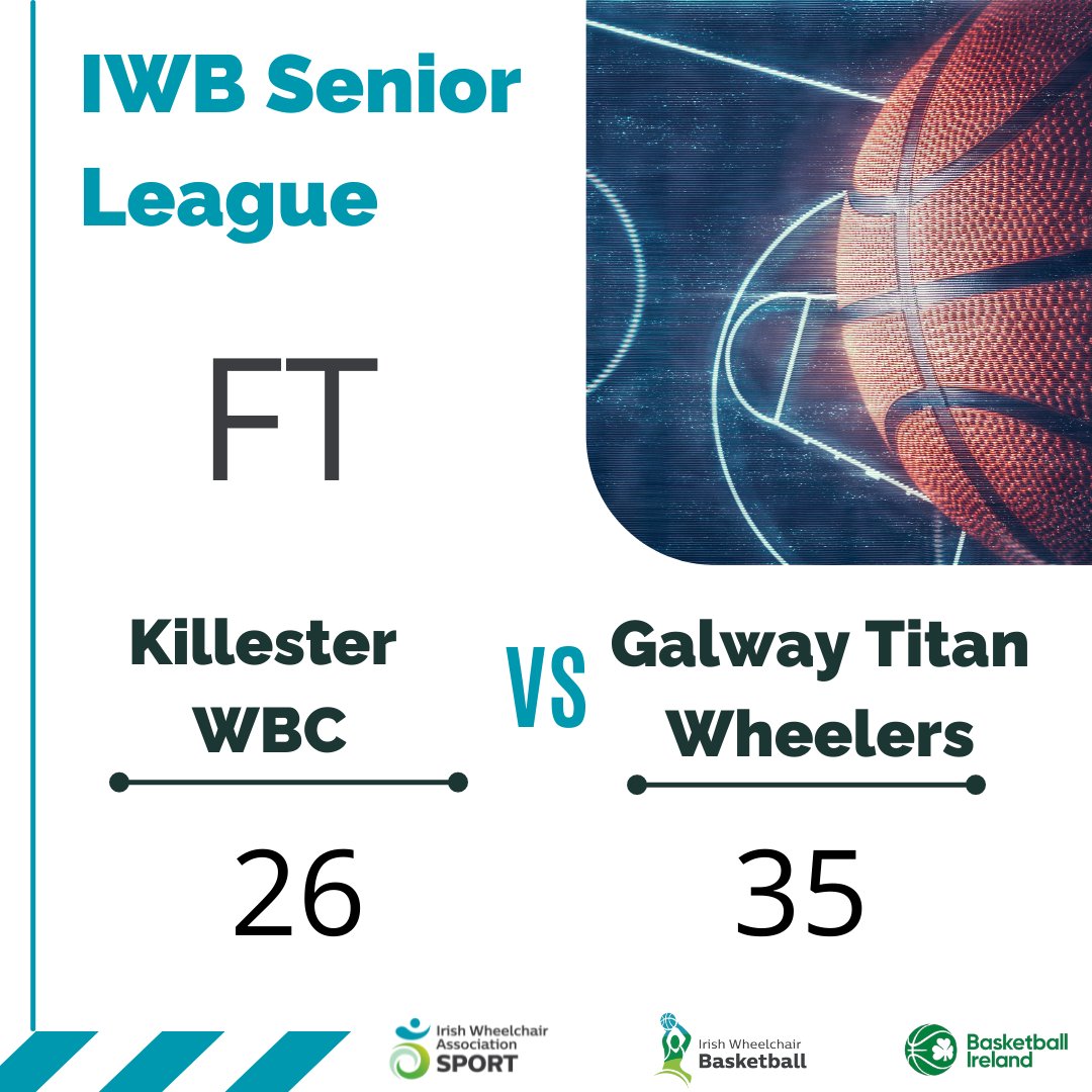 IWB Senior League Result Galway Titan Wheelers take the win over Killester WBC in Game 2 #RollWithUs