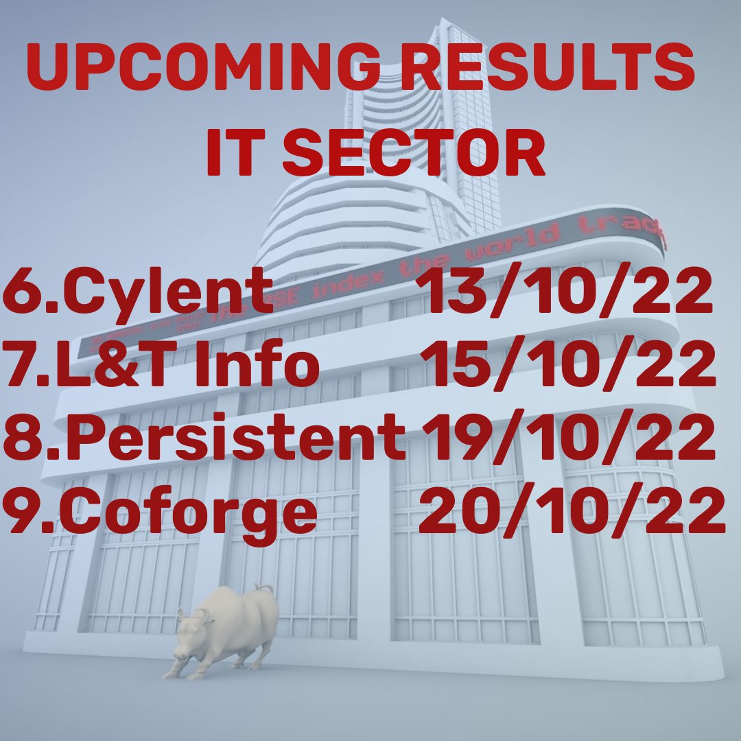 #results season is here.. #IT Stock #resultcalendar
