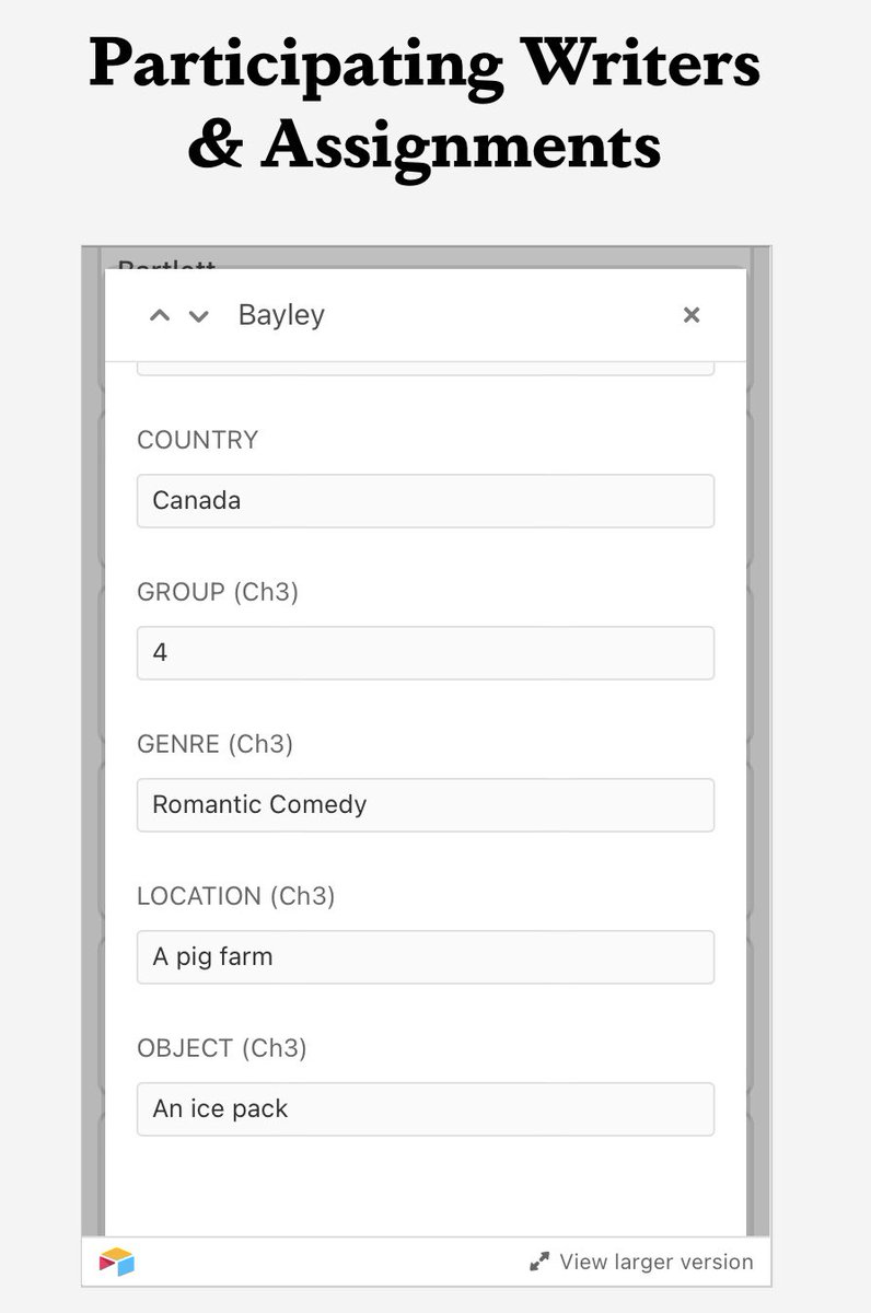 lmbayley's tweet image. Oh, come on. #flashfictionchallenge2022

The problem with assigning a pig farm to a Canadian is that we all associate it with a huge crime scene and human tragedy. But somehow I will make it romantic and funny.