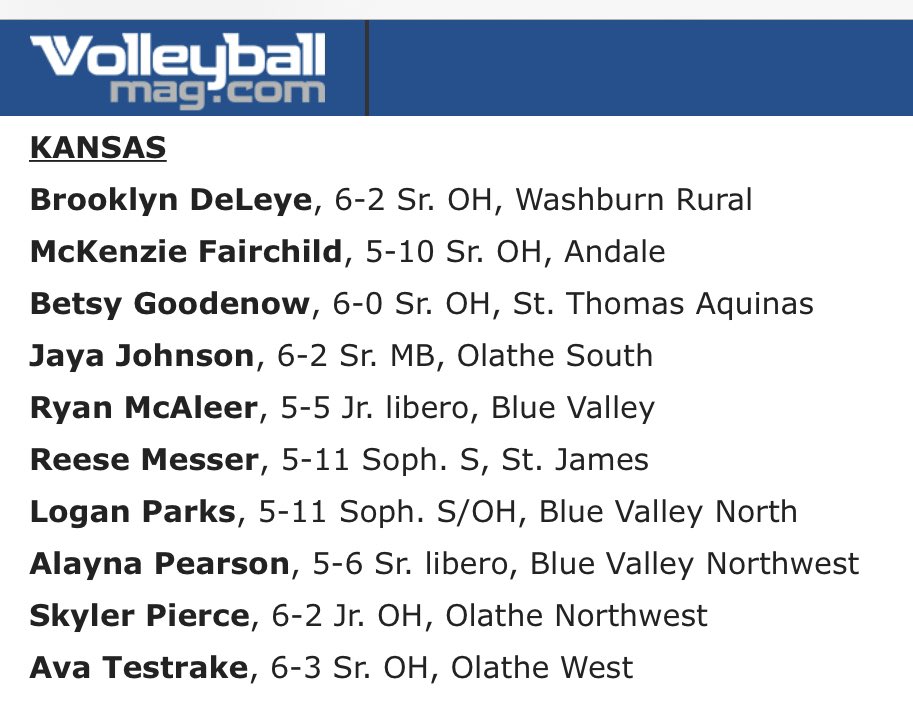 I think I’d take this Kansas high school team against just about ANY other state in the country. Who’s got next? 💪🏻🏐