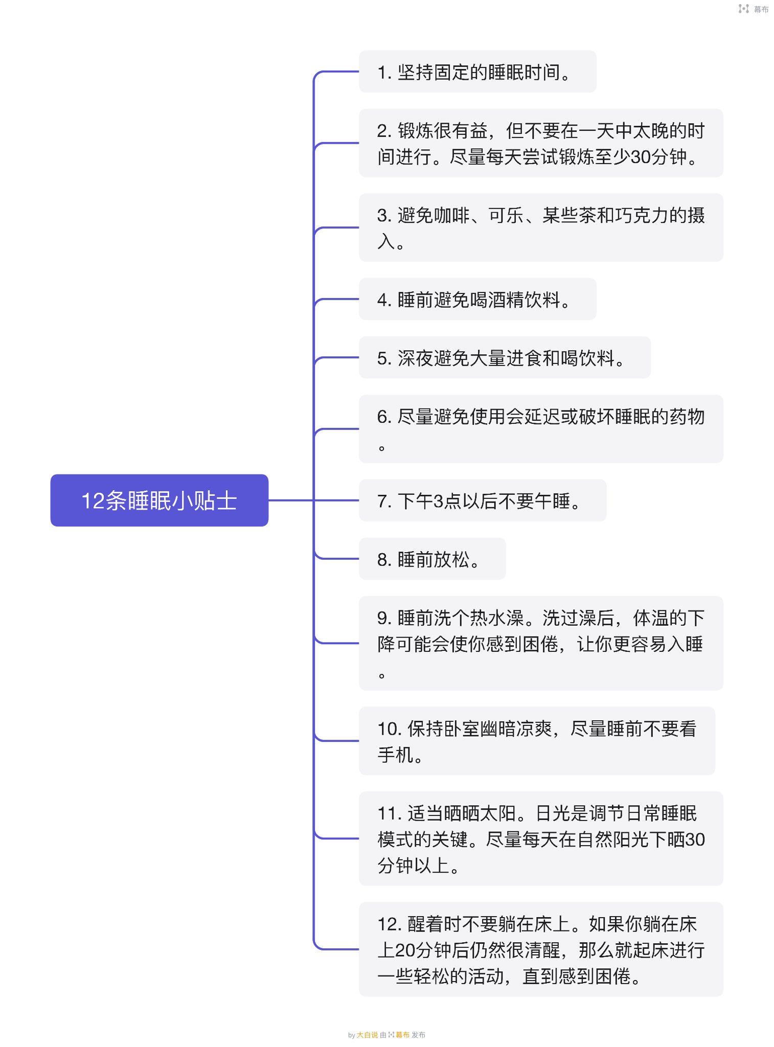 Lvwzhen 12条睡眠小贴士 我们为什么要睡觉 读书笔记https T Co So4leggklm Twitter Lvwzhen 12条睡眠小贴士 我们为什么要睡觉 读书笔记https T Co So4leggklm Twitter