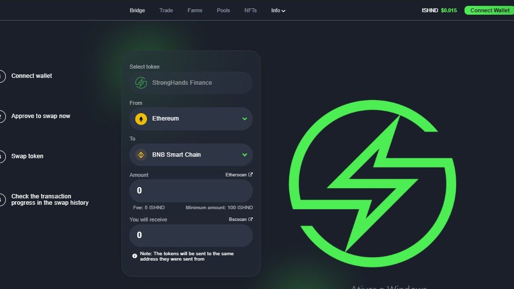 bkbnvds's tweet image. #iSHND ✅

Crosschain and deflationary token with a stable organic growth. You can buy it on @QuickswapDEX and @Uniswap 🔥

📍Bridge-compatible w/ #BNB , #ETH, #TRX, #MATIC
📍Circulating supply (11M)
📍NFT +MINT 
📍Marketplace
📍DEX - SWAP - STAKING
@shndofficial