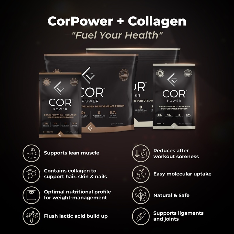 CorviveCorp's tweet photo. How do you fuel your health? CorPower + Collagen is a powerful supplement that does it all!
https://t.co/GZABAipVNA
#CorPower #Athletes #FitFam #FitPeople #GymLife #HealthyHair #HealthySkin #StrongLeanMuscle #CorVive #loveservecare https://t.co/usjCNs1esx