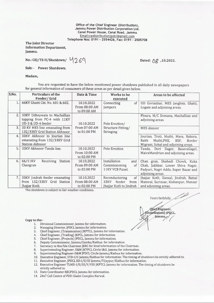 Jammu Power DISCOM tweet media