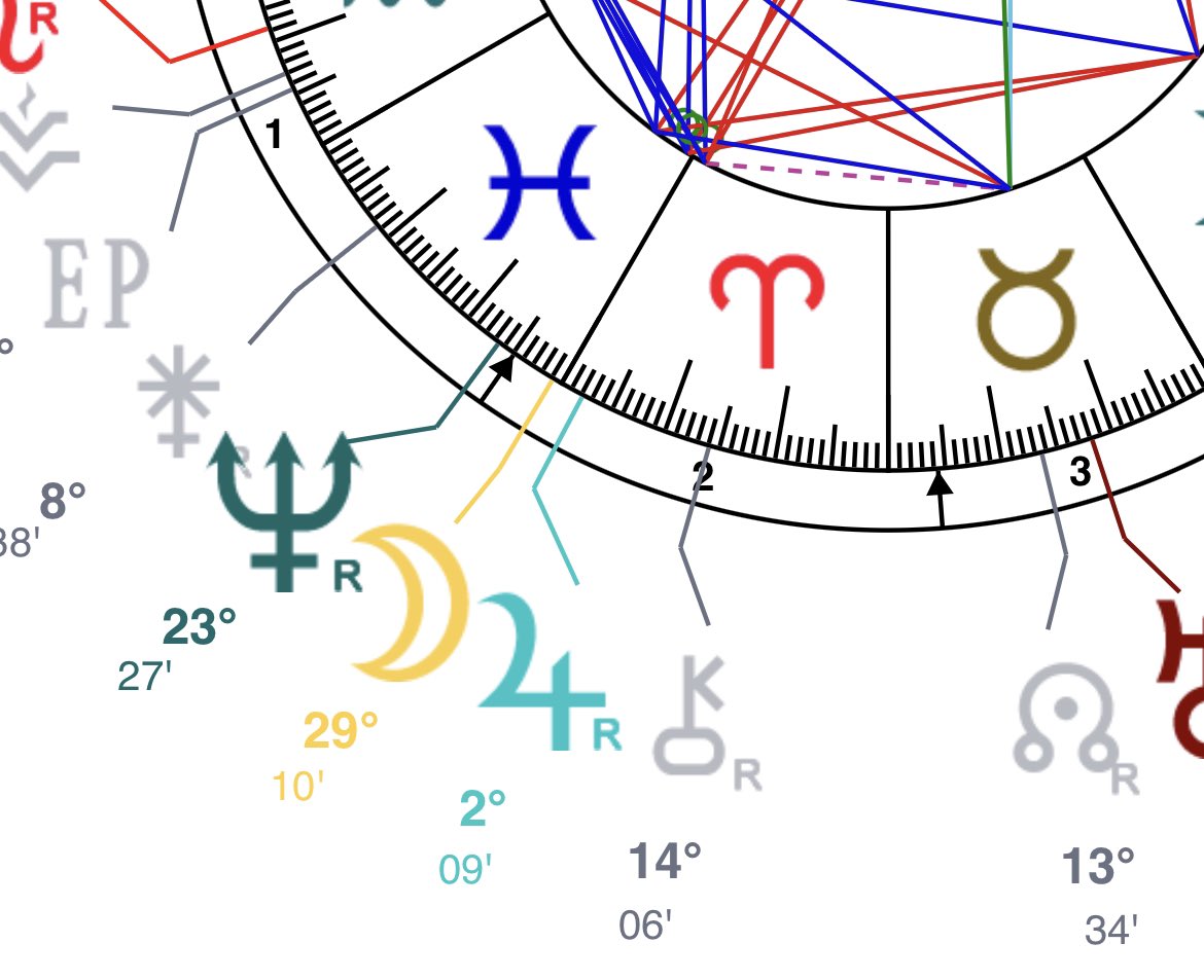 depecheastres's tweet photo. Une conjonction Lune, Jupiter et Neptune! Attention aux excès pour ce samedi soir ! 😉 https://t.co/099Fo4m2uu
