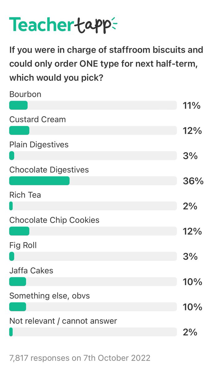 Laura McInerney tweet media