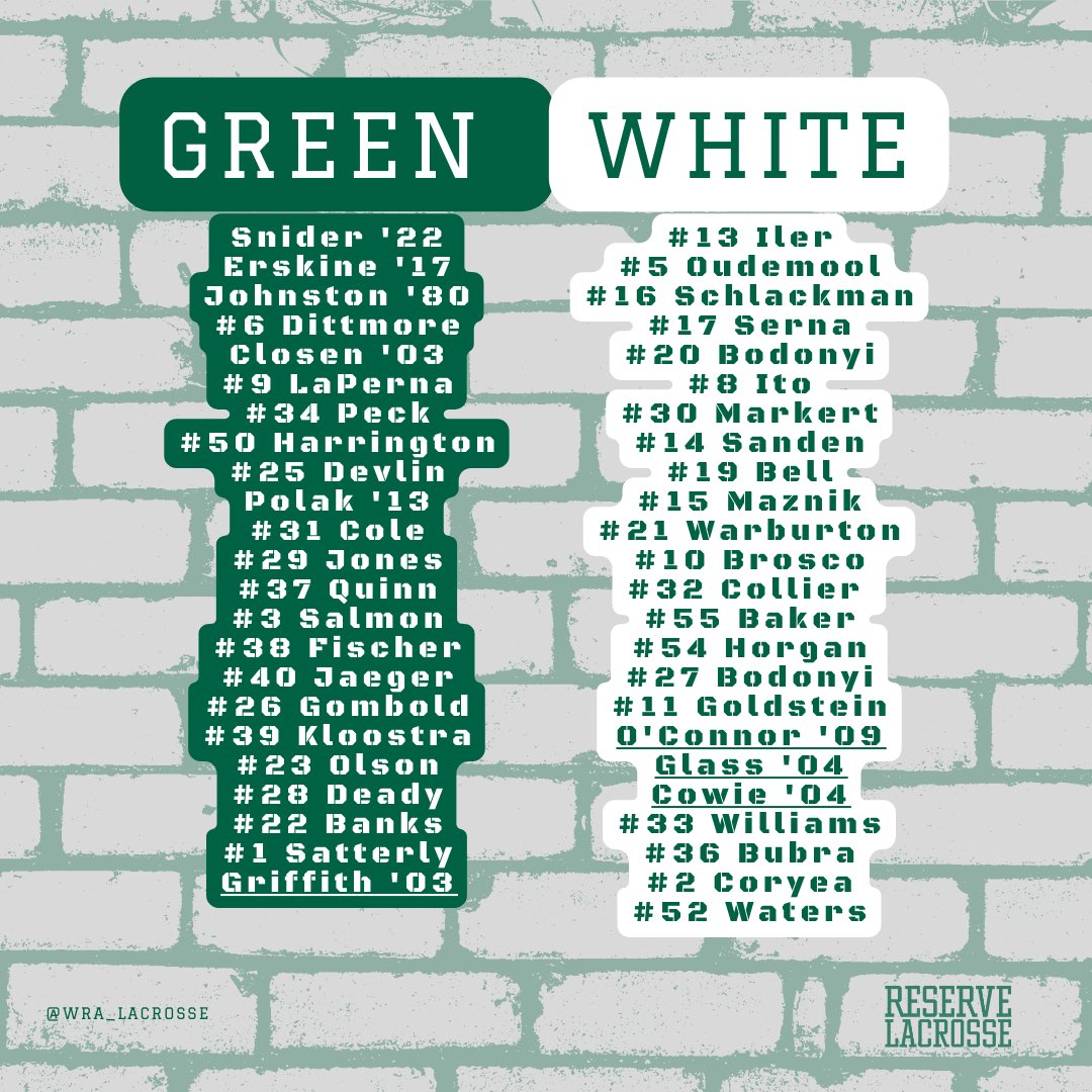 WRA Lacrosse tweet media