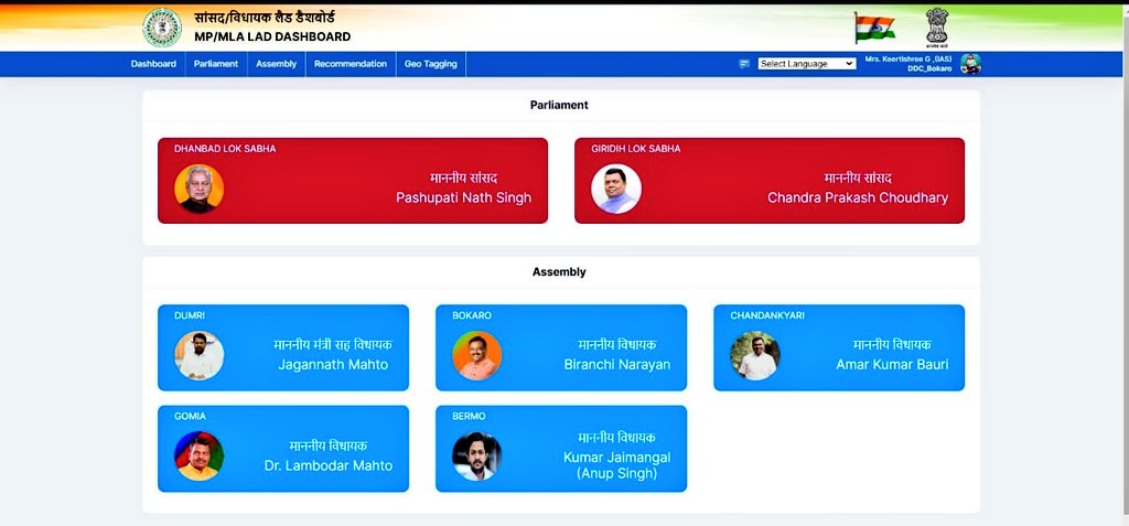 योजनाओं के क्रियान्वयन – संपादन में पारदर्शिता एवं सहूलियत को लेकर एमपी/एमएलए डैस बोर्ड का लोकार्पण हुआ। माननीय सांसद धनबाद लोकसभा क्षेत्र श्री पशुपतिनाथ सिंह ने माउस का बटन दबाकर इसकी शुरूआत की। 
<a href="/JharkhandCMO/">Office of Chief Minister, Jharkhand</a> 
<a href="/prdjharkhand/">IPRD Jharkhand</a> 
<a href="/RanchiPIB/">PIB in Jharkhand 🇮🇳</a> 
<a href="/DDNewslive/">DD News</a>