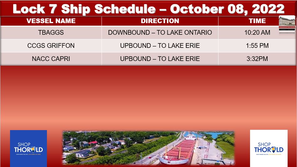 Thorold Tourism tweet media