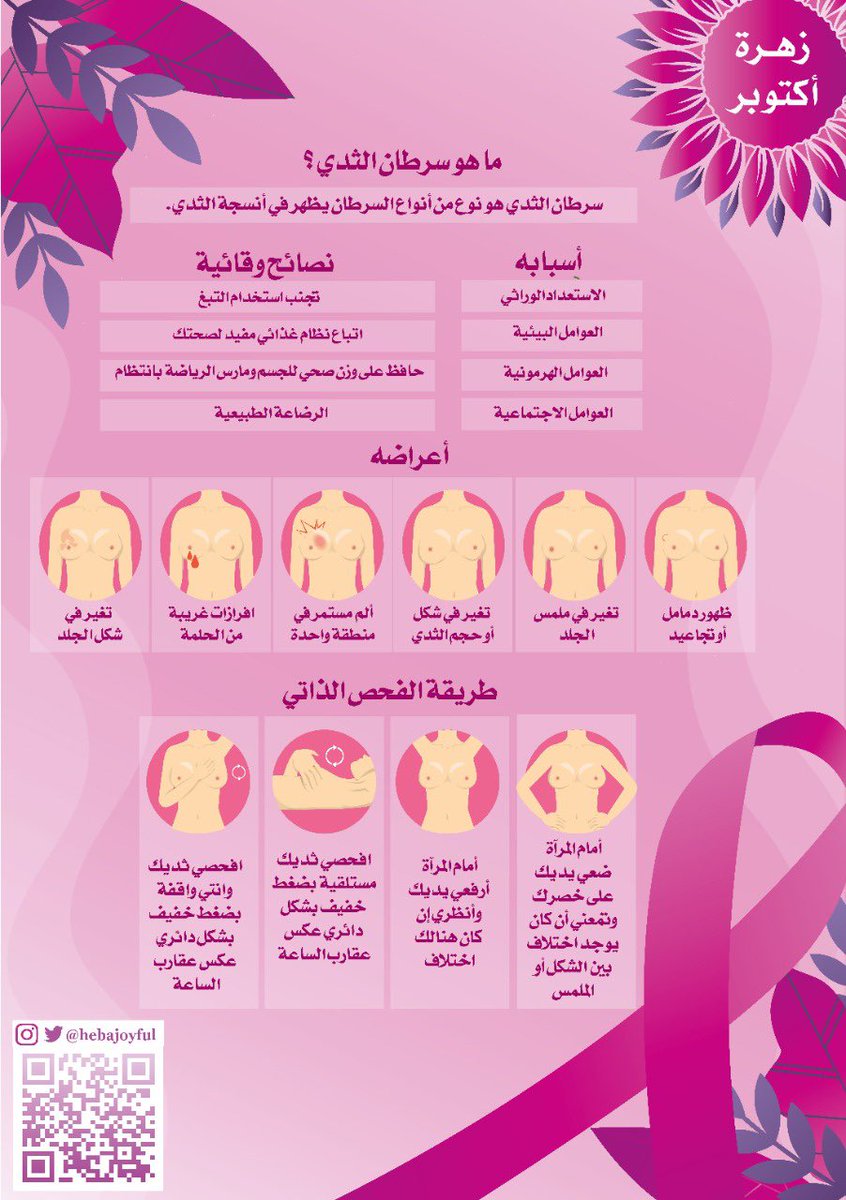 hebajoyful's tweet photo. #الكشف_المبكر يعزز من نسبة الشفاء من #سرطان_الثدي لاكثر من ٩٥٪💕 

#رايتك_وودية 
#زهرة_اكتوبر 
#صحتك_تهمنا https://t.co/ZF41JtZKlM