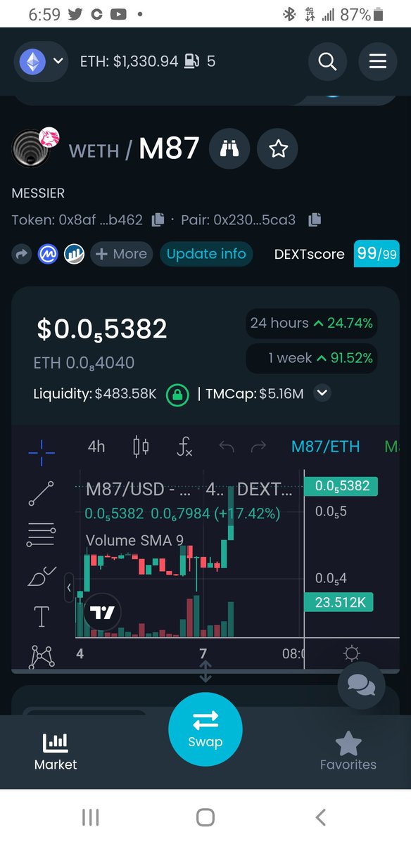 DeAntreBla's tweet photo. @Crypto__emily #M87 #DAO #Futuremillionares
#MakeDefiGreatAgain 🚀🚀🚀
https://t.co/fJLffrv5le https://t.co/TqzjjkftAQ