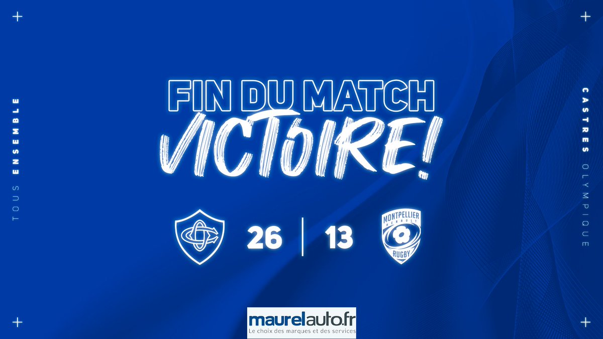 CastresRugby's tweet photo. 𝐕𝐈𝐂𝐓𝐎𝐈𝐑𝐄𝐄𝐄
C'est terminé au stade Pierre Fabre ! Nos Olympiens s'imposent face au MHR sur le score de 26 à 13 ! 🔵⚪🔥
Merci à vous la #TeamCO
𝗧𝗼𝘂𝘀 𝗘𝗻𝘀𝗲𝗺𝗯𝗹𝗲
#TeamCO #TousEnsemble #COMHR https://t.co/EMgEC9HD6L