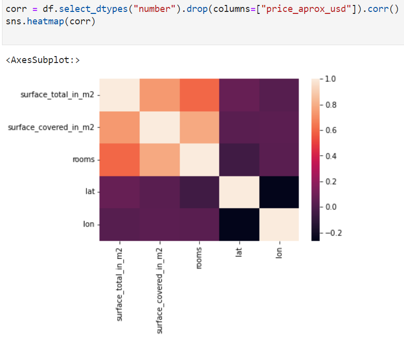 bkincities's tweet photo. [Remove High Correlation Columns]
Ex: We have three columns that has high correlation (orange). It means they're telling the same thing. It's enough to keep only 1 column in them. Remove the others 🔥 https://t.co/591pmF3hn8