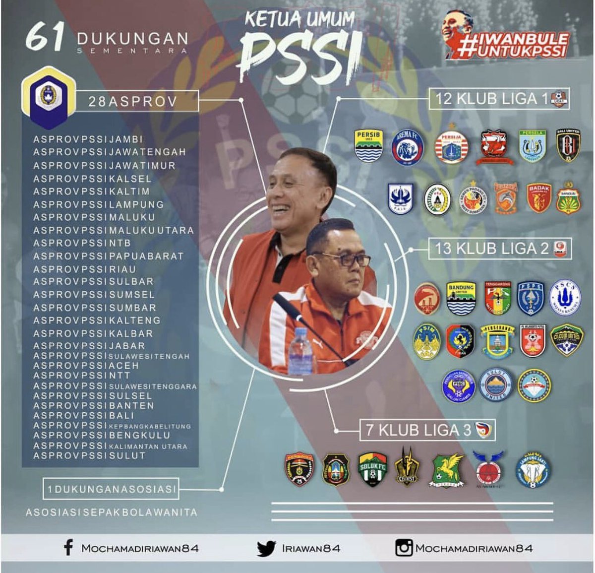 Komisi Wasit tweet media