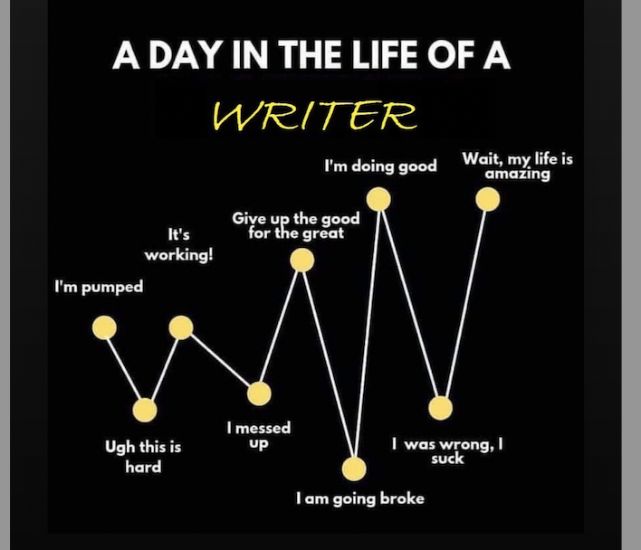 roadmapwriters's tweet photo. Who's #Writing today? Let us know what you're working on in the comments! #AmWriting #WritingCommunity https://t.co/li5tMxOjxH