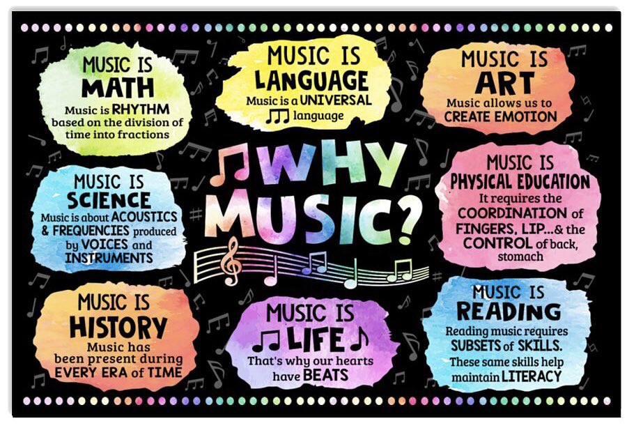 EdRocksSociety's tweet photo. Why music?
.
#musicforkids #teachingmusic #musiceducation #forthekids #CAM #edrocks https://t.co/ZHirMtse5u