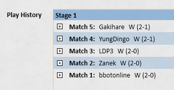 mrcpvs's tweet image. 🏆 Finally the first trophy! 🏆
Those who say that UR Murtide isn&apos;t &quot;good&quot; anymore are quite right. It isn&apos;t just good, it&apos;s spectacular.