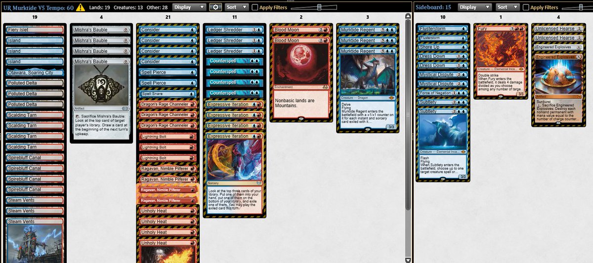 mrcpvs's tweet image. 🏆 Finally the first trophy! 🏆
Those who say that UR Murtide isn&apos;t &quot;good&quot; anymore are quite right. It isn&apos;t just good, it&apos;s spectacular.