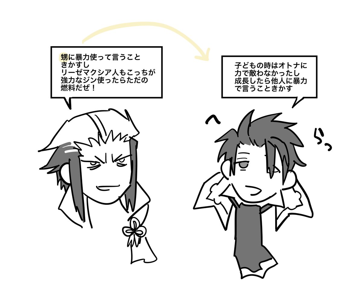 あるゔぃん暴力で人のこと脅しそう(机叩いて大きな音出したりとか)(イメージ)なの最低度高いと思う 