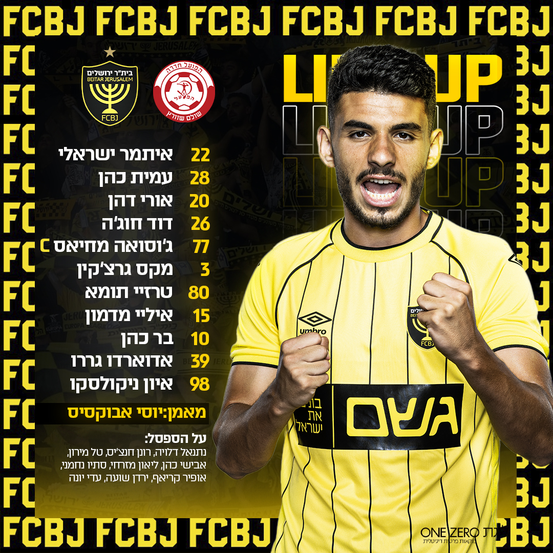 fcbeitar's tweet photo. ה11 שלנו להערב! #יאללהביתר https://t.co/vdVPXn6HeR