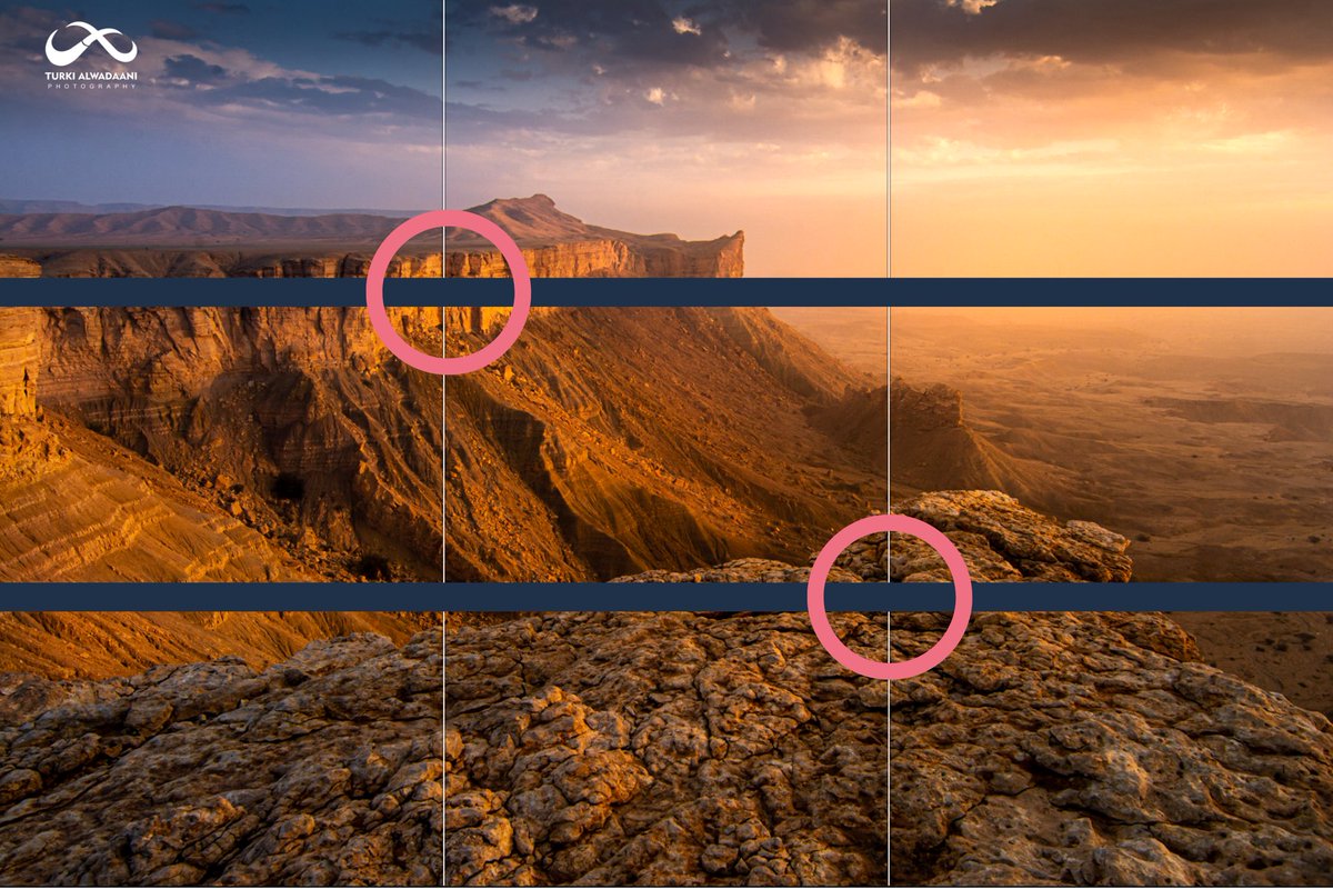 استخدام ثالث لقاعدة الاثلاث 

وهو وضع الهدف في نقطة التقاء احد الخطوط ووضع هدف اخر مقابل في الزاوية المعاكسة كما هو في المثال التالي 