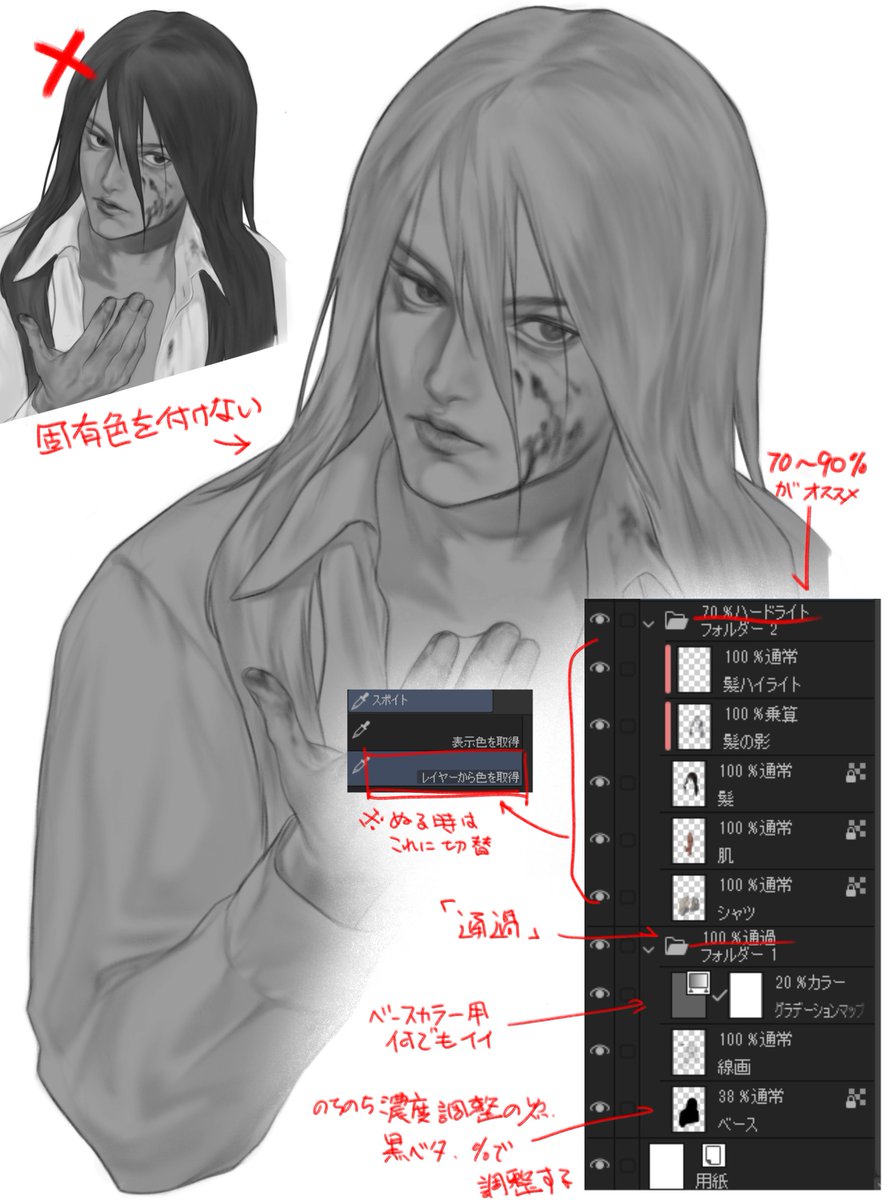 グリザイユで元データの質感を保持したまま着色するメイキングの簡易版。詳細はサイト。固有色をつけるグレスケパターンはまだ手法が安定していないので模索中。 