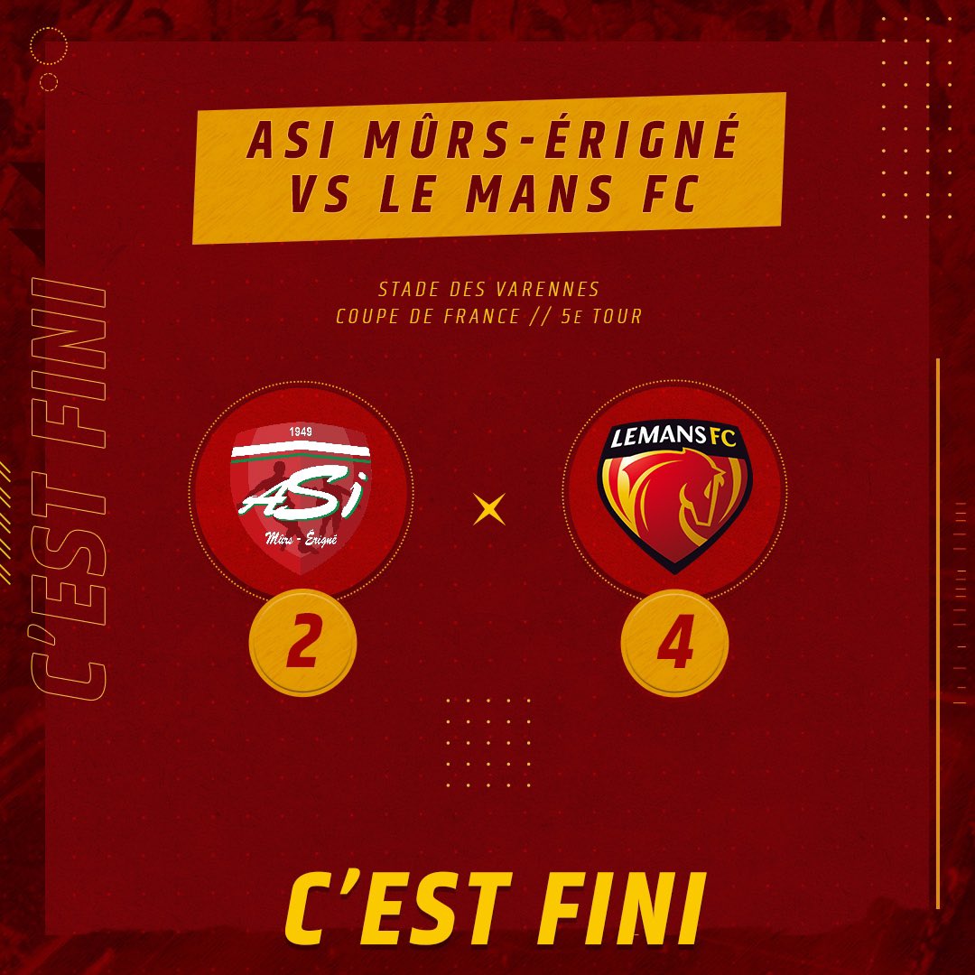 LEMANSFC's tweet photo. #ASILMFC 2️⃣-4️⃣

⏱ 90’ | C’est fini à Mûrs-Érigné, victoire 4-2 et qualification pour le 6e tour de la @coupedefrance ! Notre jeune équipe a dû s’employer pour écarter pour de bon une équipe locale accrocheuse !

⚽️ Colombo
⚽️ Fadiga
⚽️ Cervantes
⚽️ Amir

#AllezLEMANSFC 🔴🟡 https://t.co/bi1sNnwnst