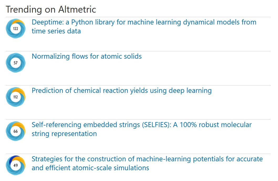 See what's trending in @MLSTjournal right now at bit.ly/3MfoXUS featuring articles by @A_Aspuru_Guzik @eigensteve @FrankNoeBerlin @MarioKrenn6240 @pschwllr @P_Friederich @teodorolaino @NArtrith @GroupKaestner #machinelearning #AI #compchem #materials #quantum #physics