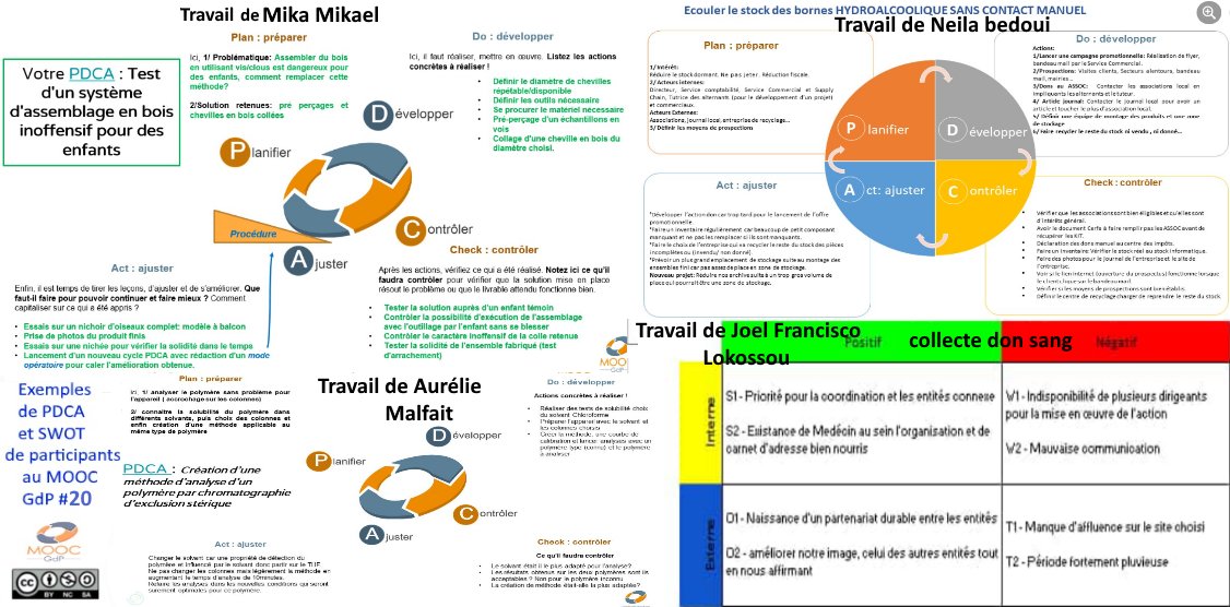FrederiqueMilan's tweet photo. #SatudayMotivation #MOOCGdP 20 Partagez votre PDCA SWOT et encourager vos pairs du #MOOCGdP 20 https://t.co/H8H1miSC3e. Facebook groupe public https://t.co/b4AsJ3m5bA publier l'image avec #MonPDCA #MonSWOT dans texte de présentation. Twitter #Gestiondeprojet.pm #MonPDCA #MonSWOT https://t.co/ZJANMvU7aQ