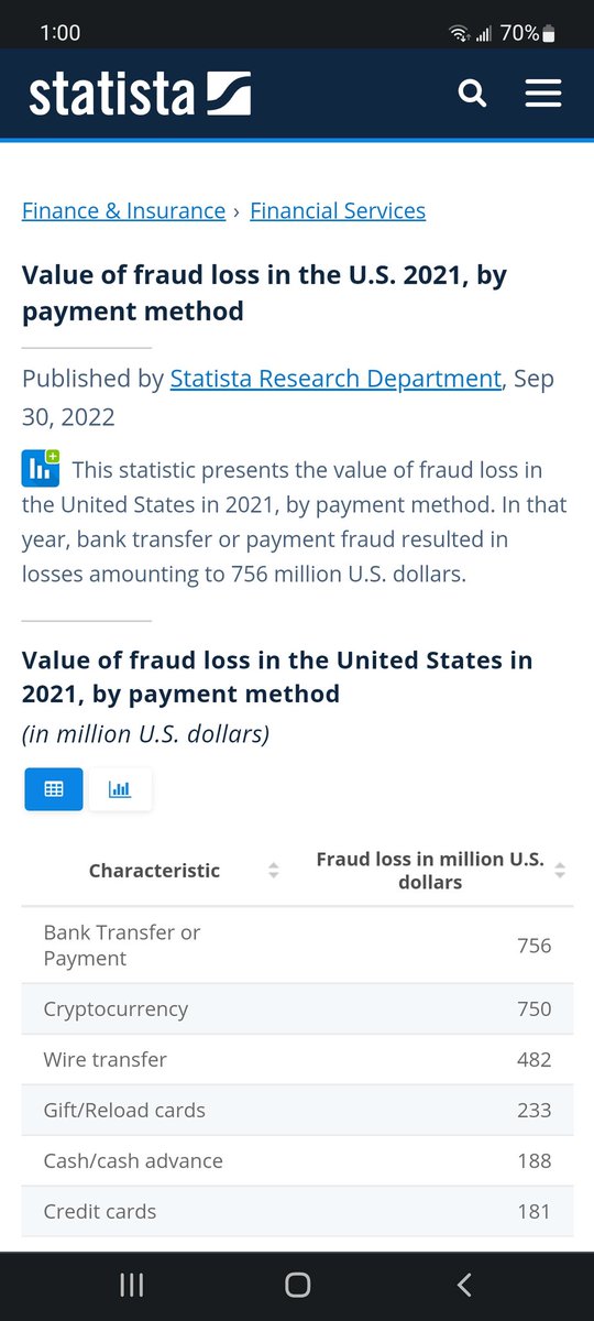 mattblocksme's tweet photo. @It_Boone @Version69420 @nytimes @_FleerUltra Look at how safe those banks are https://t.co/X5UENGgZux