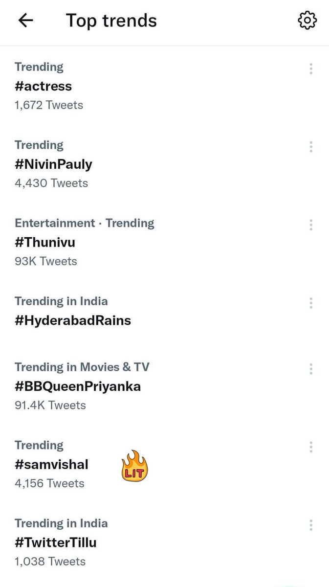 SamVishal_TeamTrends tweet media