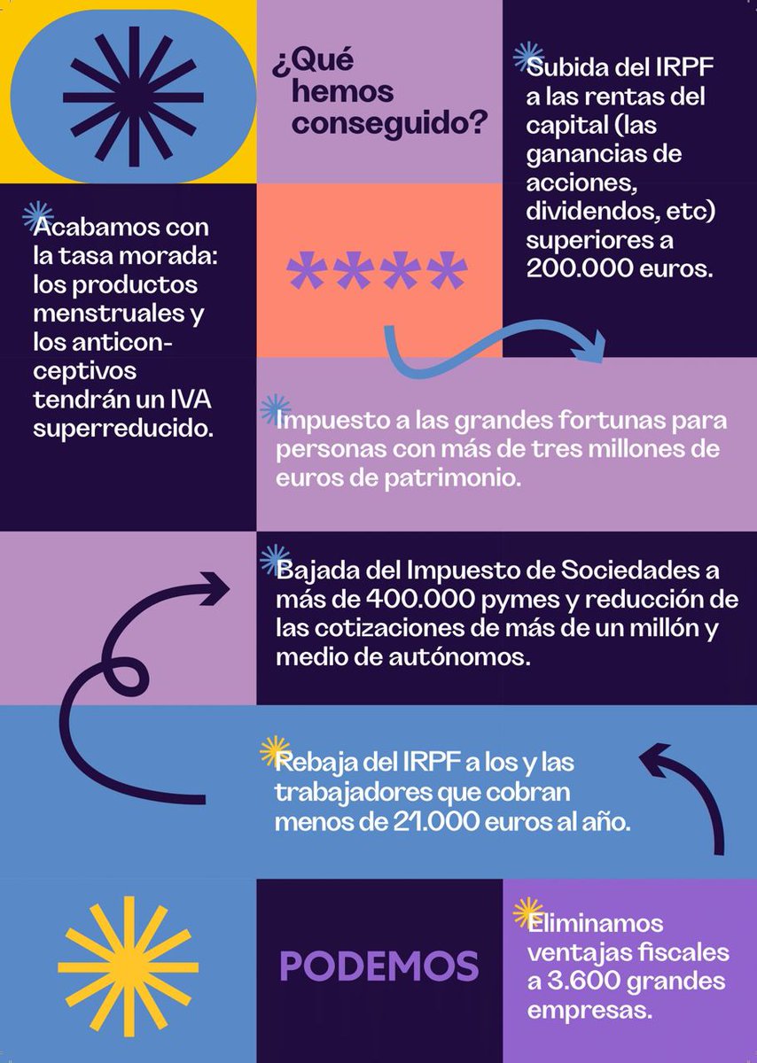 Mercede44157018's tweet photo. #Conquistando #derechos https://t.co/3S7aPS05Rv