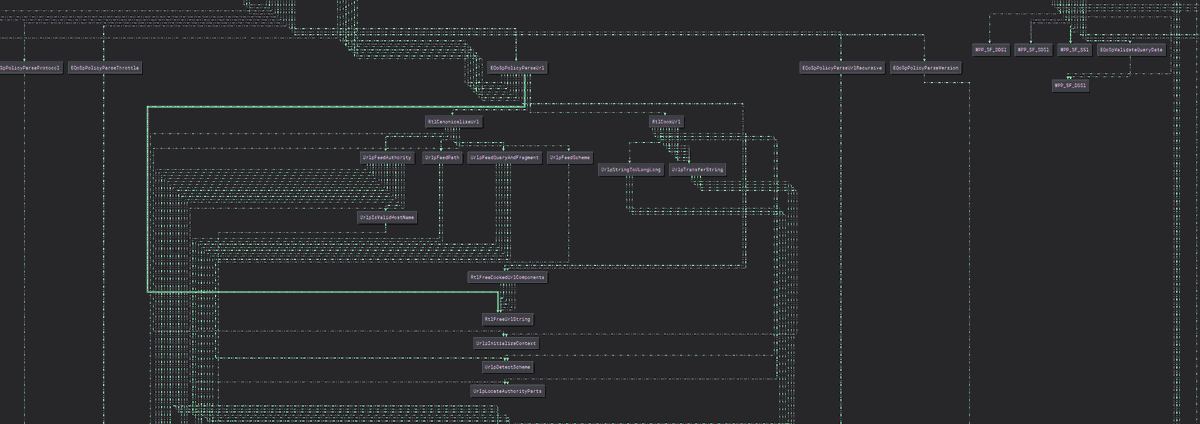 binpwn's tweet photo. I wrote ~20 lines of Python code to generate a full function flow graph of an application in binja.
Here is TCP/IP.sys https://t.co/gjS2prgwXv
