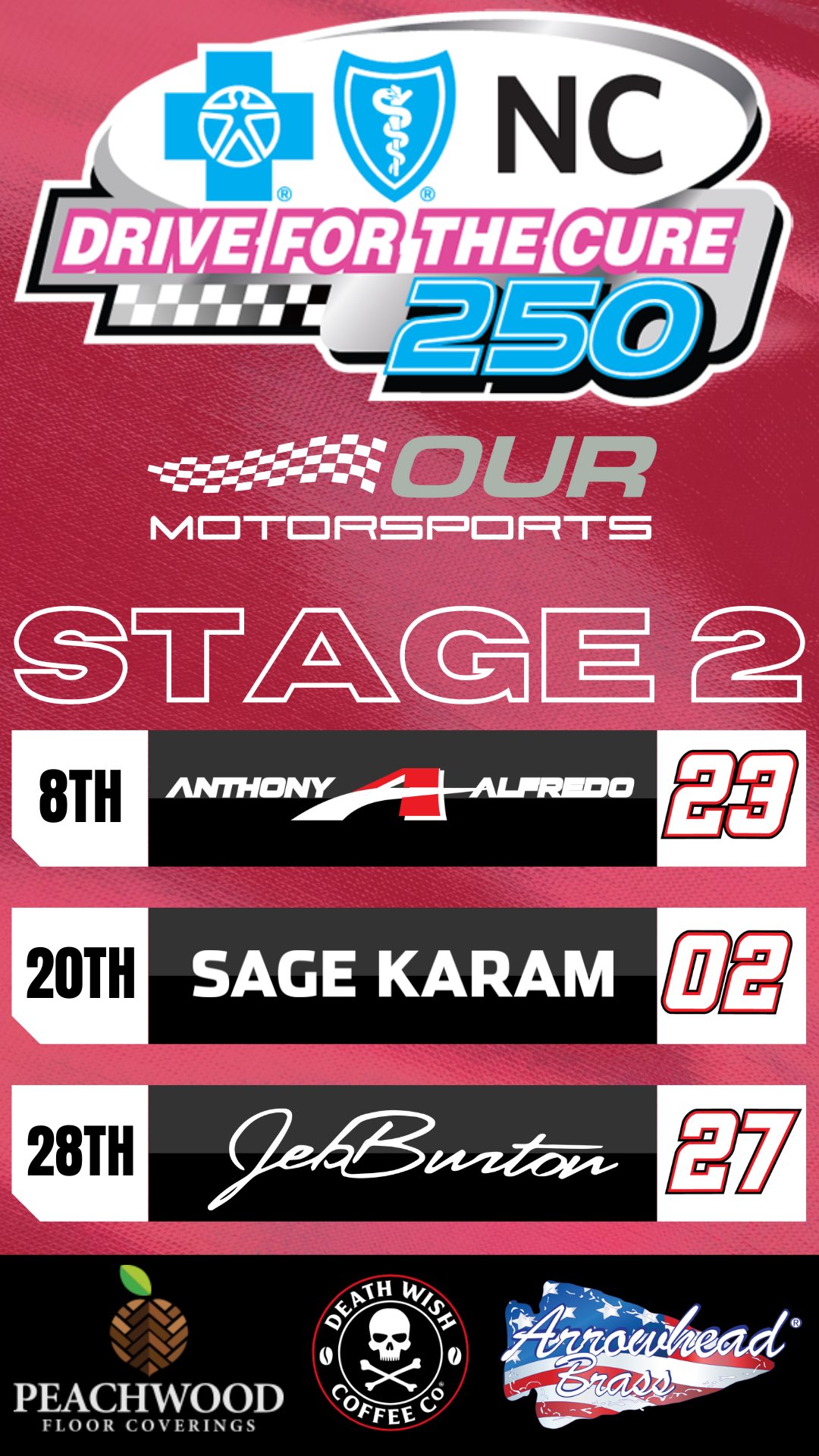 Our Motorsports (OurMotorsports) / Twitter