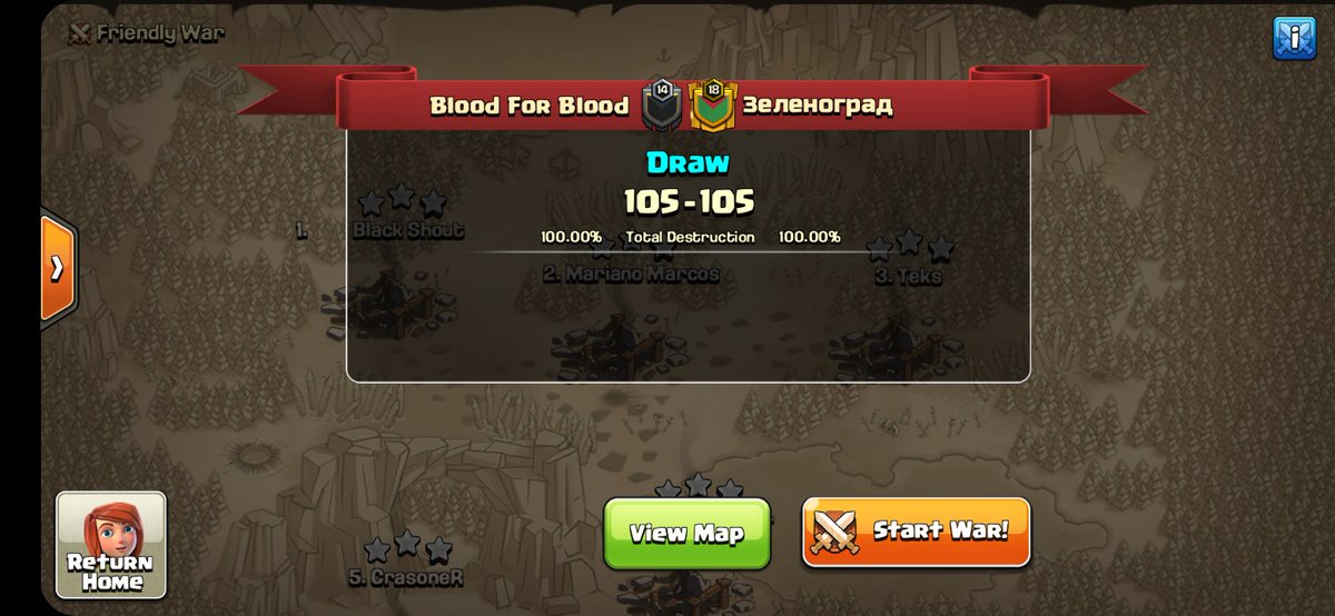 BloodForBlood (@bloodforblood8) on Twitter photo Excellent wars by the team
Week 4-5 of <a href="/wcl_warriors/">WARRIORS CHAMPIONS LEAGUE</a> Heavy
Week 1-2-3 of <a href="/champwarleague/">Champions War League</a> Premiere
Gg guys, amazing wars😎❤🔥 Excellent wars by the team
Week 4-5 of <a href="/wcl_warriors/">WARRIORS CHAMPIONS LEAGUE</a> Heavy
Week 1-2-3 of <a href="/champwarleague/">Champions War League</a> Premiere
Gg guys, amazing wars😎❤🔥