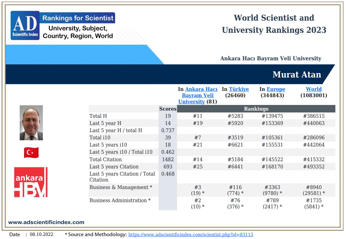 Murat Atan (@gaziatan) on Twitter photo 