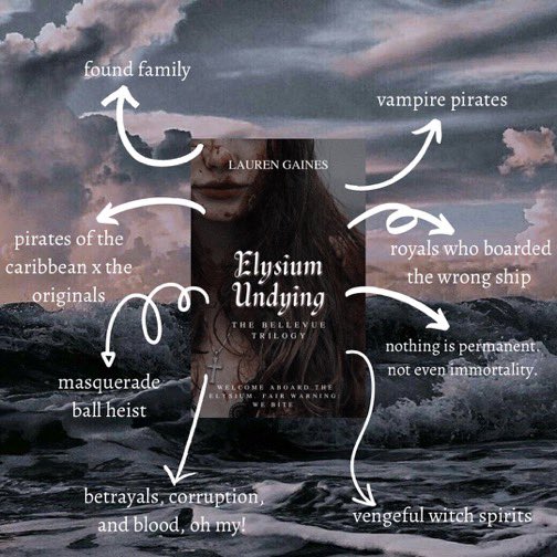 in honor of hitting 10k today, here is a little #WIPlift and brand new moodboard!🏴‍☠️🧛🏻‍♀️

PIRATES OF THE CARIBBEAN x THE ORIGINALS 

🩸vampire pirates
🗡vengeful witch spirits
🩸found family
🗡quest to an ancient island
🩸betrayals, corruption, and blood, oh my!

#NA #A #F