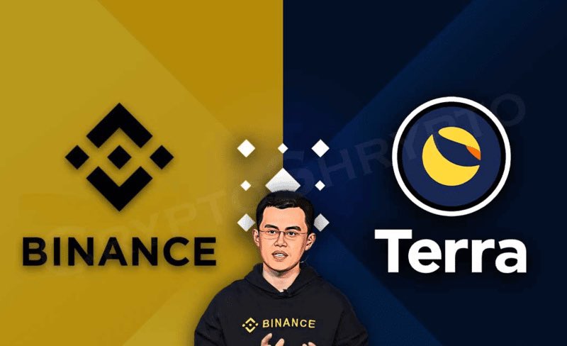 JesusMartinez's tweet photo. $LUNC is the strongest coin on the planet because it’s supported by some of the strongest in crypto.

@cz_binance wants to see us succeed!

Retweet to spread the word 🔥🔥🔥 https://t.co/E1SvIPWBzz