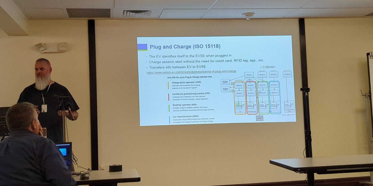 Thanks to Keneth Rohde for sharing your EV security knowledge