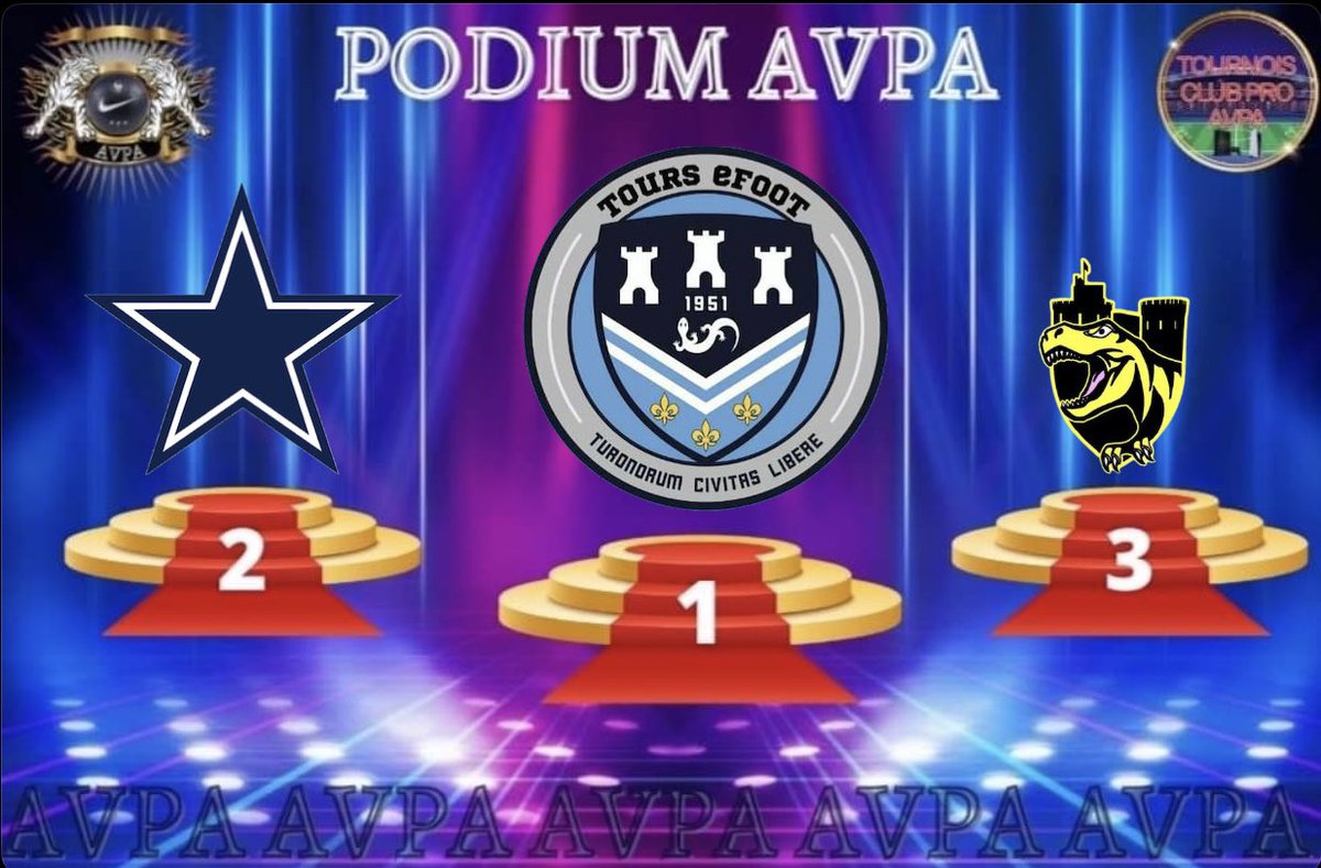Tournoi 08/10/22

🏆 <a href="/GM_TOURS_AC/">Chak / Tours WK</a> 

🥈 #LesTenzzz

🥉 @CoachCr7vasy92 

Gg a tous les participants 👏🏼
Jolie petit tournoi ce soir 😁